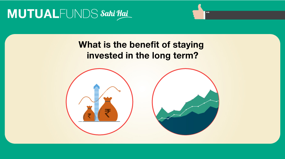 What is the benefit of staying invested in the long term?